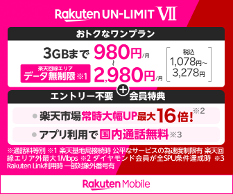 22年最新 楽天モバイルの評判 口コミまとめ エリア 料金実際に使っている人の反応は ちびめがねアンテナ